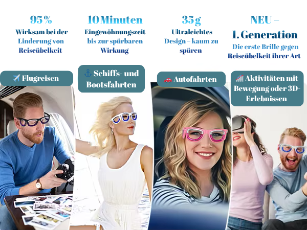 Kiddy Travel Brille – Hightech gegen Schwindel und Übelkeit!