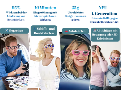 Kiddy Travel Brille – Hightech gegen Schwindel und Übelkeit!