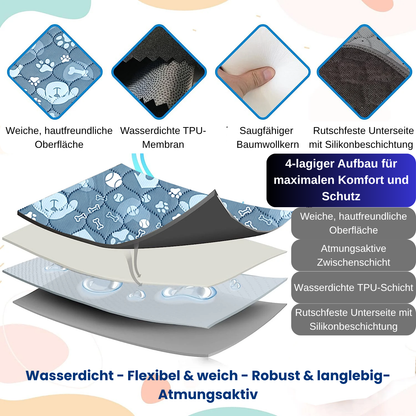 Die Flugmatte der Zukunft - SkyPaws TravelMat