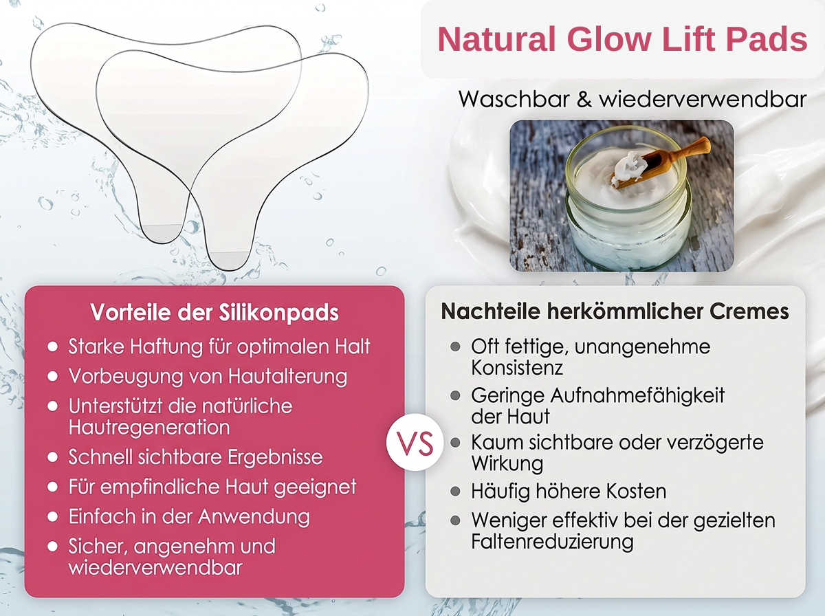 Natural Glow Lift Pads: Dekollté- und Halspads